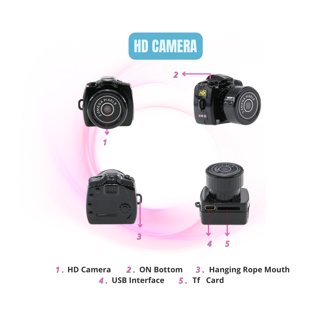 Y2000 Mini Camera Portable HD Audio Video Recorder Small pocket camera Sport DV